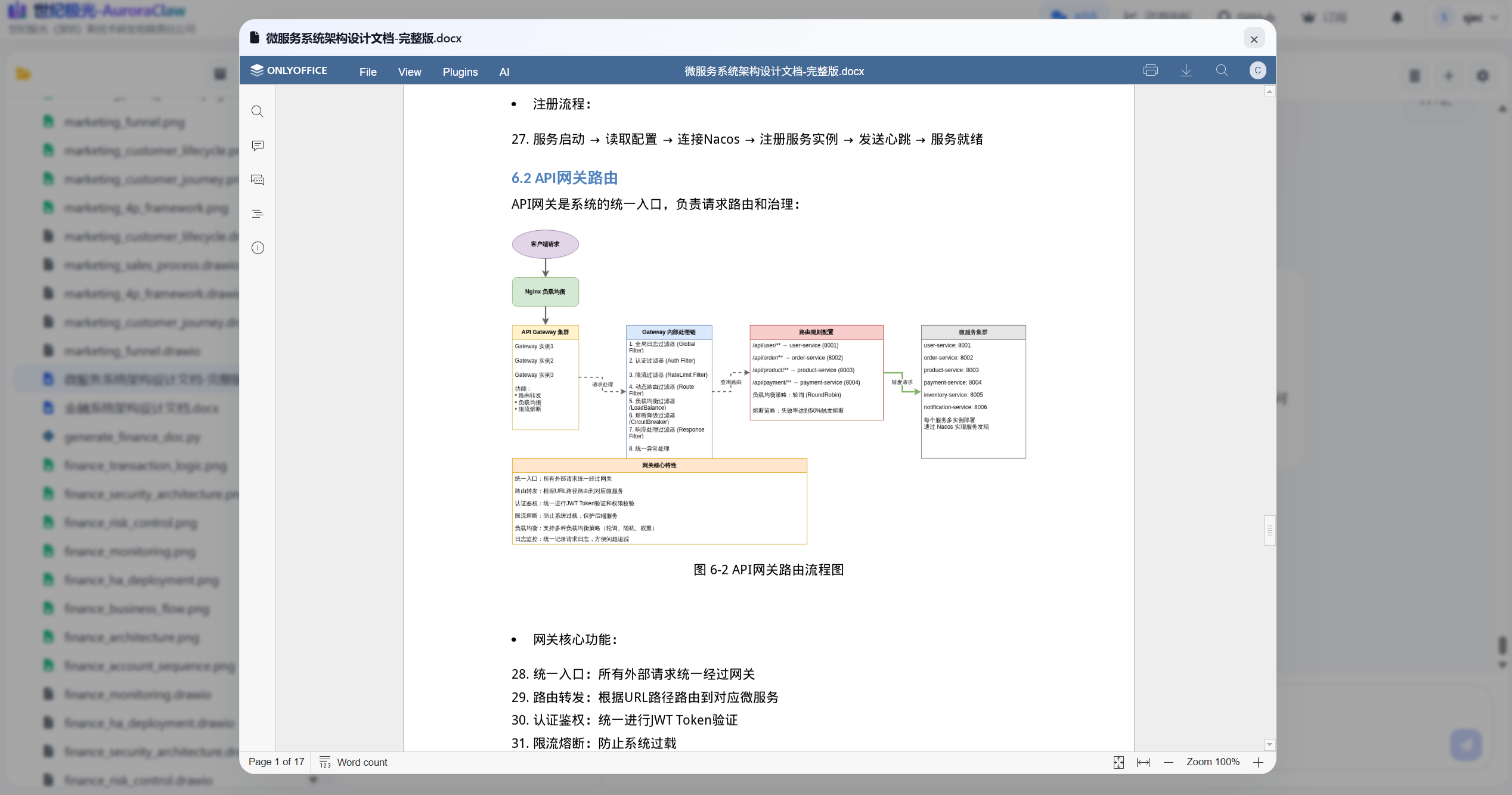 专业级文档生成