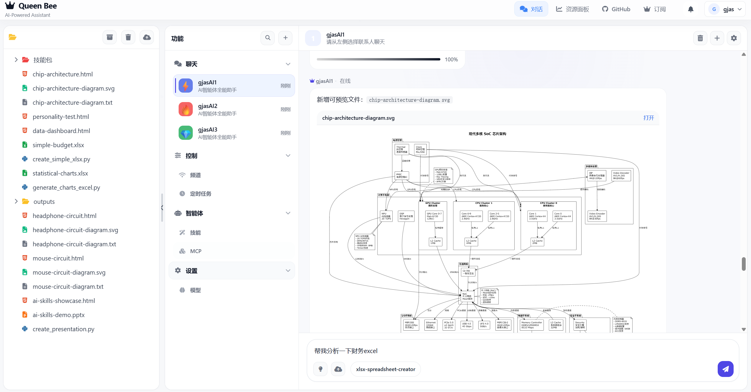 AuroraClaw Dashboard