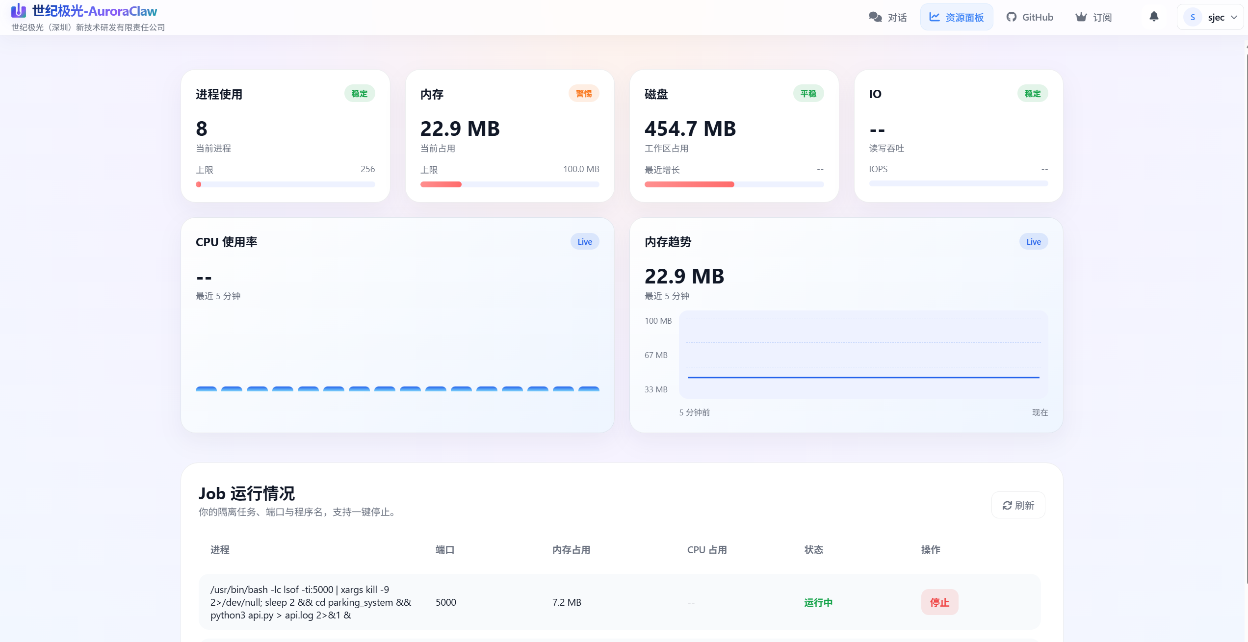Security Architecture